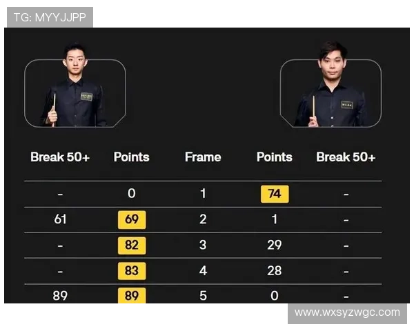 世界赛爆冷强队接连出局新晋黑马横空出世引燃电竞热潮