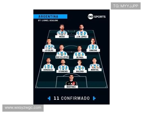 梅西回归阿根廷国家队备战世界杯预选赛 球迷热议新阵容变化